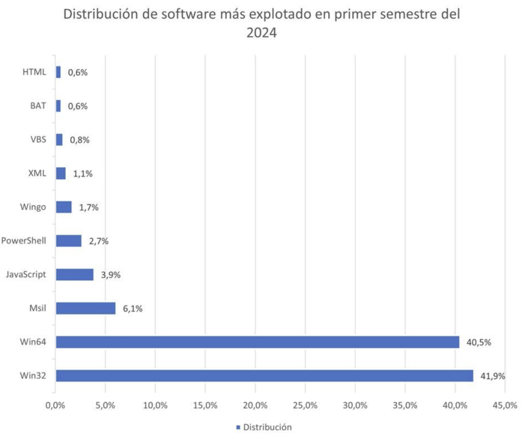 mundo ingenieros